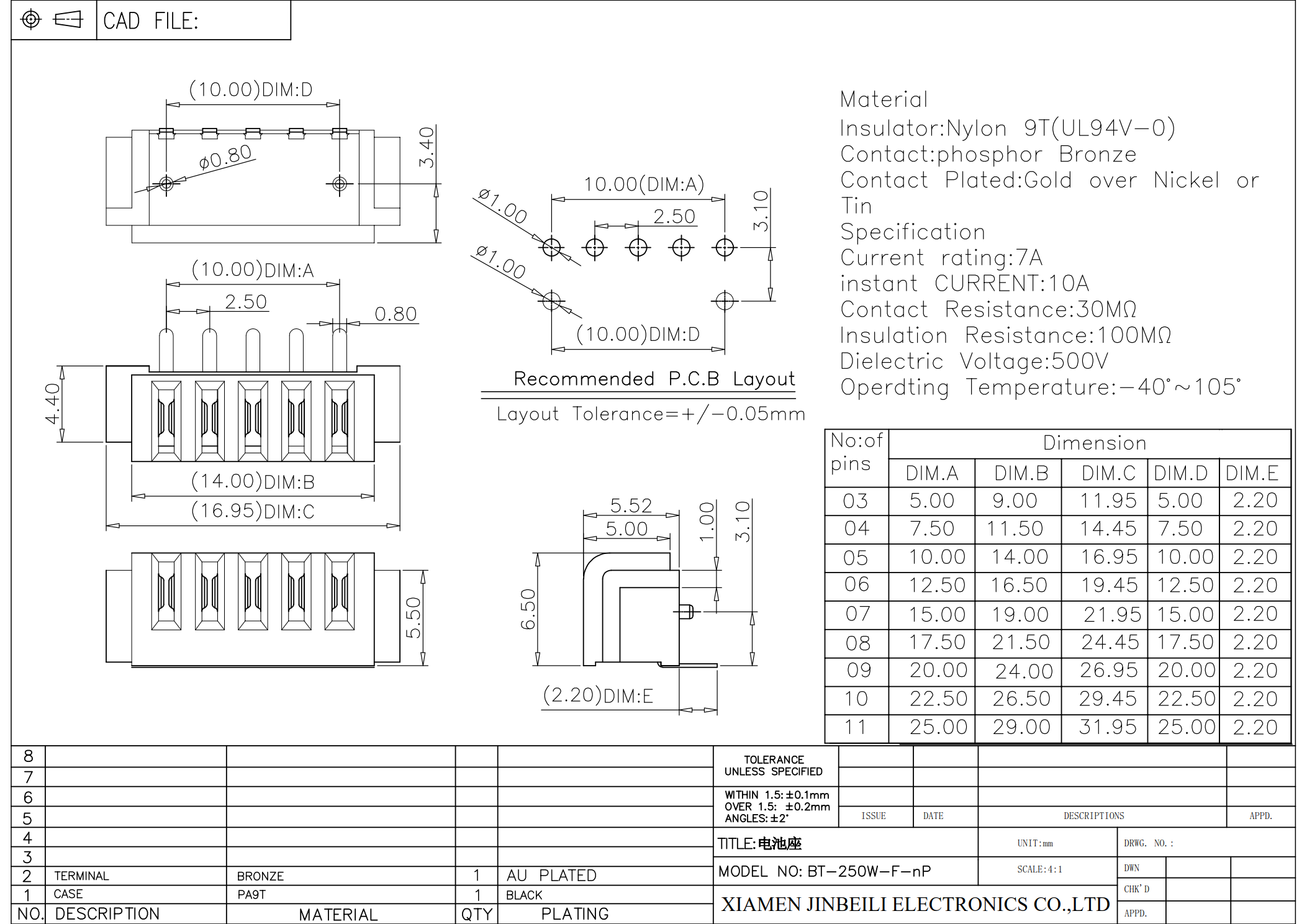 BT-250W-F-nP_1