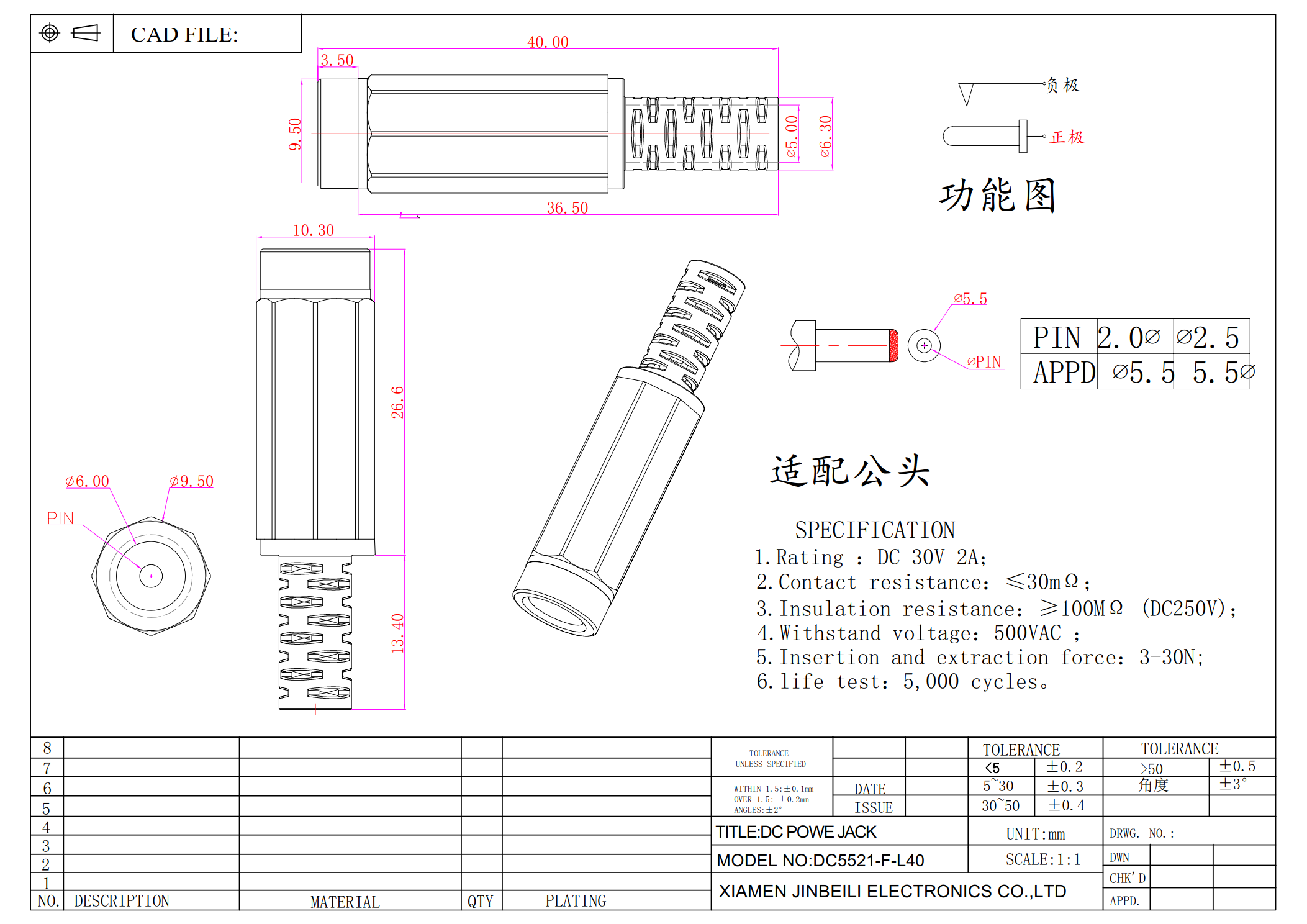 DC5521-F-L40_1