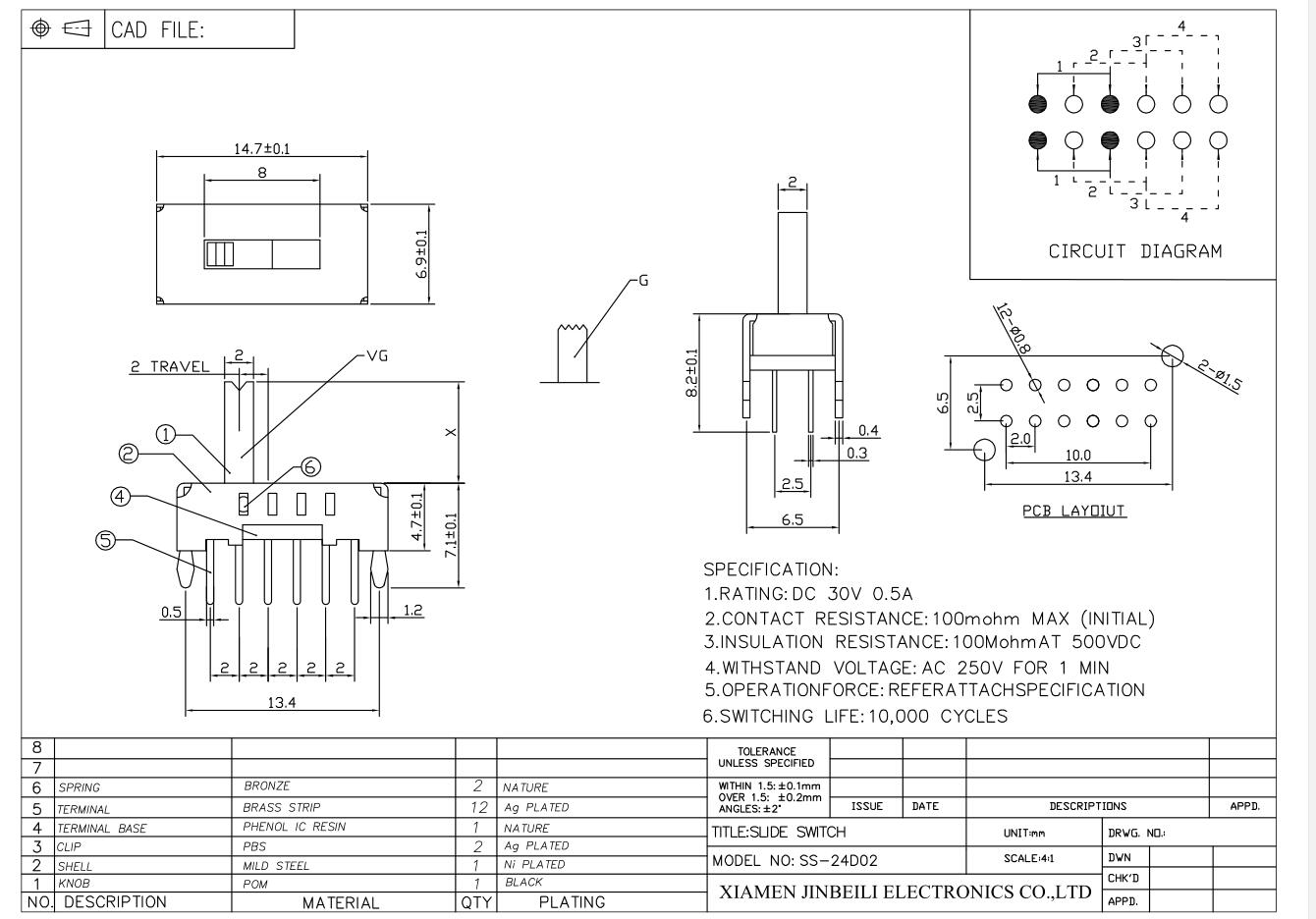 SS-24D02 INTERRUPTEUR À COULISSEMENT DP4T (3)