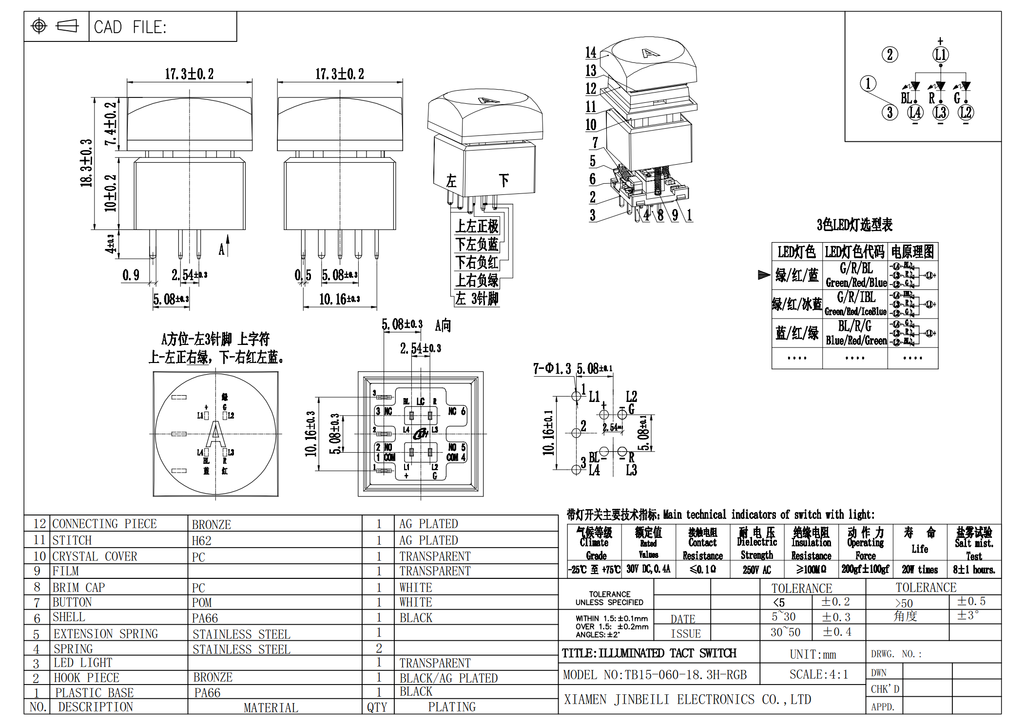 TB15-060-18.3H-RGB_1