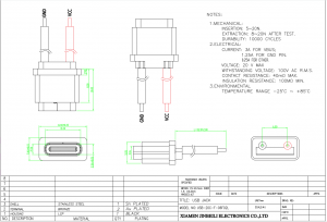 USB-20C-F-06F02L Embase USB type C étanche Montage sur panneau