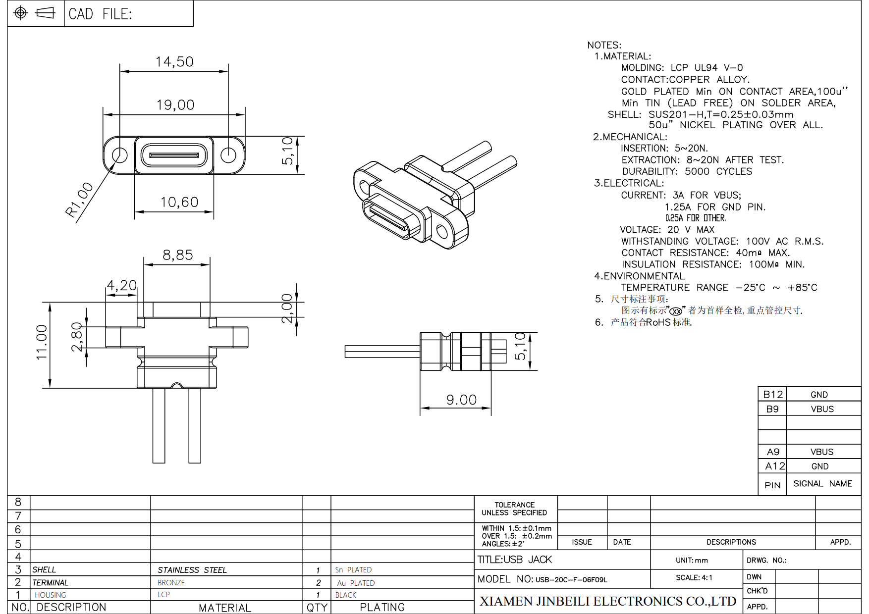USB-20C-F-06F09L_1