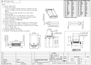 USB-31C-F-J01 USB Type C Plug Board Edge USB3.1 USB C TypeC Connecteur Mâle